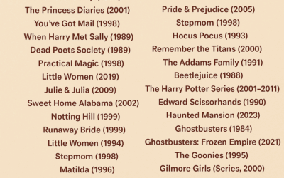 Cozy Up with These Fall Movie Favorites